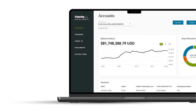 Fidelity Digital Assets custody and trading account dashboard showing portfolio balances