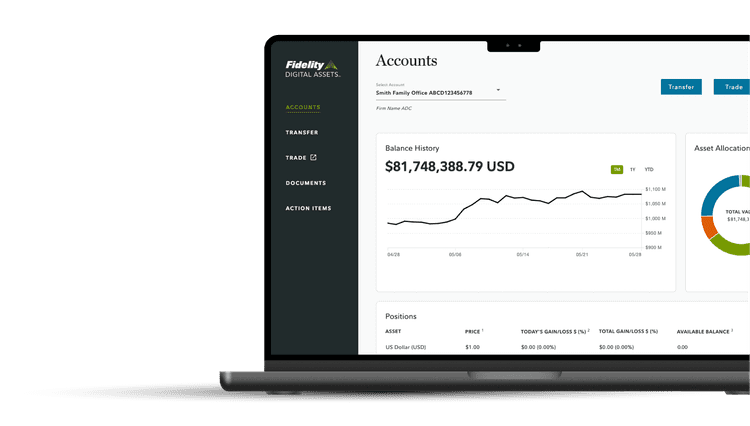 Fidelity Digital Assets custody and trading account dashboard showing portfolio balances