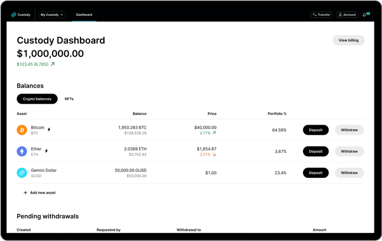 Gemini Custody dashboard listing institutional account balances across assets