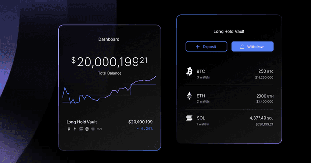 Anchorage Digital vault dashboard showing a long-hold custody balance