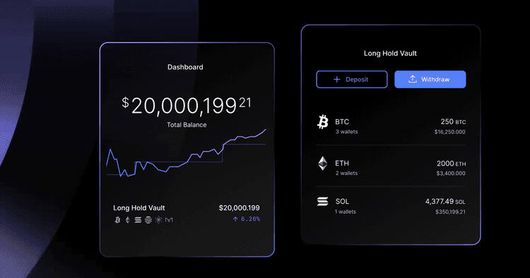 Anchorage Digital vault dashboard showing a long-hold custody balance